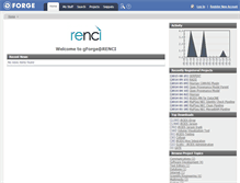 Tablet Screenshot of code.renci.org