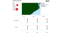 Desktop Screenshot of mmrr2.renci.org